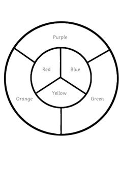 Simple Six Colour Wheel Art Websites Pinterest Color Blank Colour Wheel La Pdf Circle Template Art Templates Secondary Color