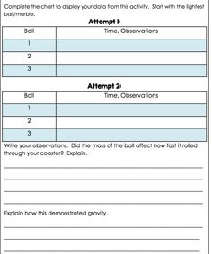 Employment Separation Certificate Form Enchanting Actividades Y Escritura Para Abril April Activities And Writing In . Employment Separation Certificate Form Awesome Actividades Y Escritura Para Abril April Activities And Writing In .