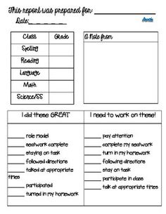 behavior sheets positive notes home behavior log behavior sheet behavior sheets
