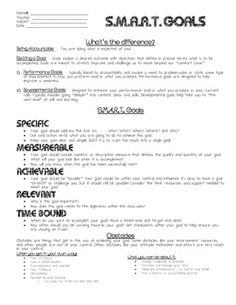 career goals for high school students