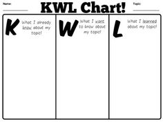 119 Best Kwl Charts Images Clroom Ideas Setup Kwl Chart Graphic Organizer Handout