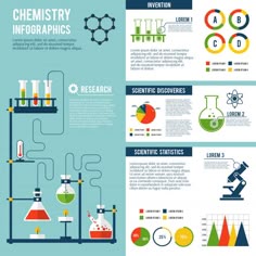chemistry powerpoint template 이미지 포함 화학 발표 디자인 레이아웃 science fair powerpoint presentation examples