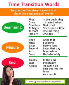 traffic light time transition words poster for narratives ccss ending transitions