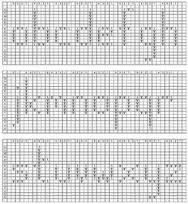 block alphabet counted cross stitch chart crochet pinterest