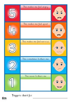 97 Great 5 position scale illustrations or photos in just 2018 College or university, Social photo about 5 Point Scale Printable titled 97 Most straightforward 5 simple fact scale pics within just 2018 College, Social