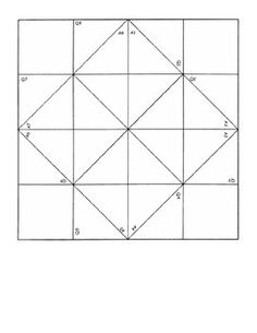 cladogram template