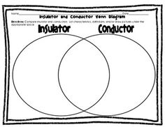 static electricity balloon clip art google search static and current electricity venn diagram