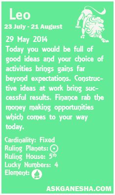 Yearly Horoscope 12222