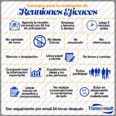 Manejo Del Tiempo