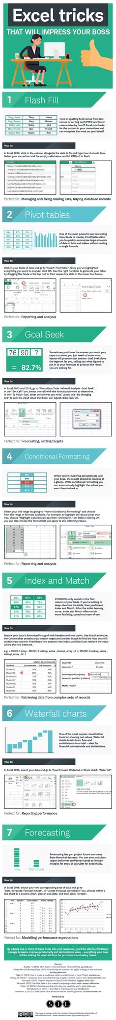 business analyst sample resume , Analyst Resume Examples , In - it business analyst resume business analyst sample resume , Analyst Resume Examples , In - it business analyst resume