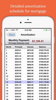 amortization schedule with balloon