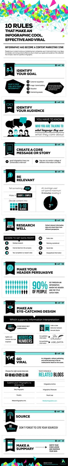340 best infographic and visual resumes images on pinterest in 2018