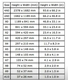 envelope size chart infographic provided as a quick reference guide paper size chart