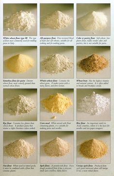 homemade cerelac cereal substitutes homemade travel indian food chart for 8 month baby