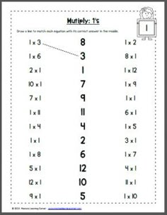 writing essay task pte tips