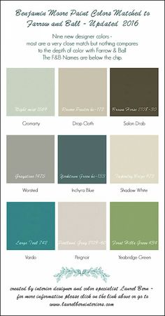 all the paint colors i use in my house how to nest for cloverdale paint color chart