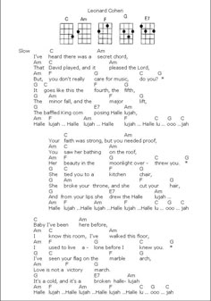 ukulele charts for each position of the seven hallelujah chord chart