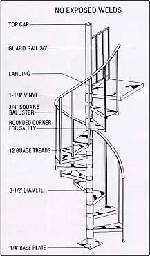 How to Install a Spiral Staircase | DIYNetwork.com | Inspiring ... How to Install a Spiral Staircase | DIYNetwork.com | Inspiring ...