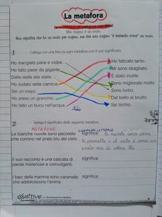 Electronic media essay
