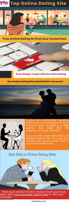 Martial Arts dating singler