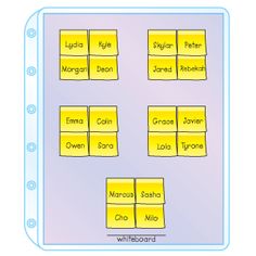 <strong>5 Seating Chart Templates</strong> | <strong>Templates</strong> Assistant Classroom seating arrangements templates