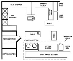 312 best codex images on pinterest kitchen ideas commercial