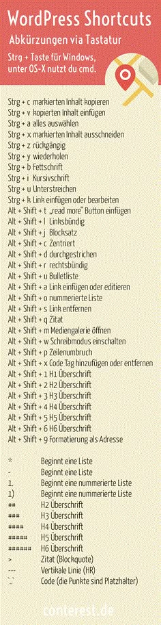 Es lohnt sich den Umgang mit Wordpress zu lernen und die eine oder andere Abkürzung zu nutzen. Das geht nicht nur schneller, du entspannst auch dabei, kannst dich besser auf deinen Text konzentrieren. Dazu gibt es eine Reihe von Möglichkeiten. Vom Shortcut und der Schnellformatierung bis hin zur Tippübung und zum Markdown – eine Art Steno für WordPress. Learning, Wordpress, Life Hacks, Excel, Job, Blog, How To Plan