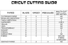 574 best circut images