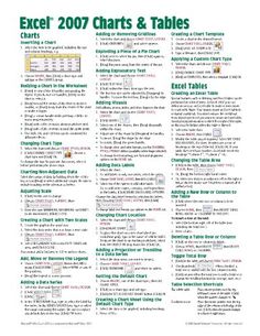 900 Favorite Places Spaces Ideas Black Friday Lego How To Memorize Things About Time Movie