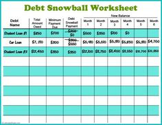 bill payoff spreadsheet