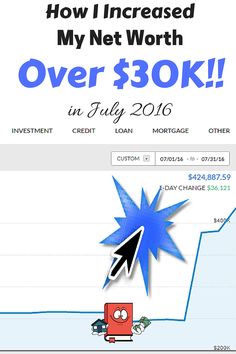 how to determine your net worth net worth money management and