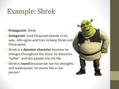 10 best dynamic character images character hunger games character examples