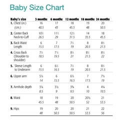 Baby Size Chart Baby Size Chart