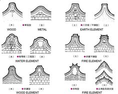 422 best art chinese