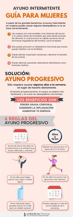 Hacer pilates en ayunas