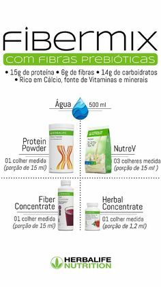 Programa informatico de perdida de peso herbalife