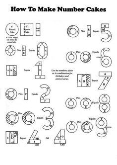 How To Make Number Cakes for Birthdays Number 4 Cake, 18th Birthday Cake, Birthday Cake Girls, Bday, Alphabet Cake, Cake Templates, Cake Shapes, Birthday Cakes