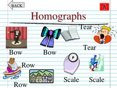 heteronym linguistics wikipedia