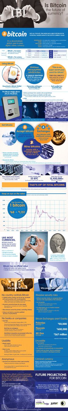 comerț btc pentru monero