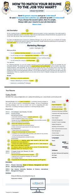 Career Builders Resume Adorable Aumenta Tus Posibilidades De Conseguir Empleo Aplicando Este . Career Builders Resume Mesmerizing Aumenta Tus Posibilidades De Conseguir Empleo Aplicando Este .