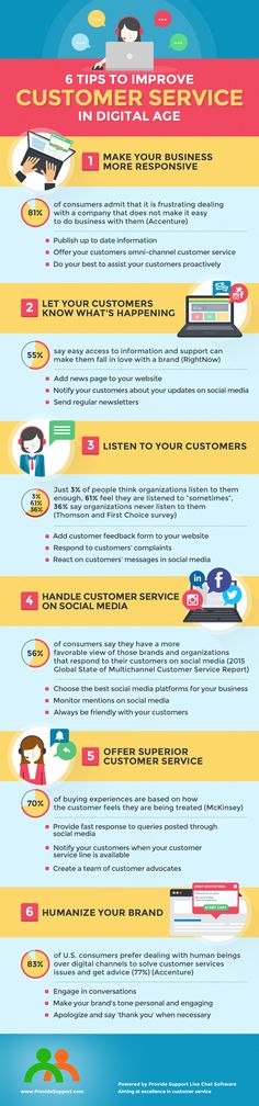 73 best customer service infographics images customer excellent customer service ideas