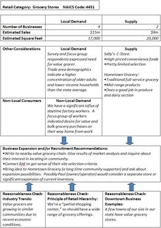 31 best company profile templates images business company company project profile template