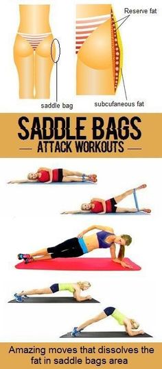 Saddlebags are those pesky flaps of fat that settle on your outer thighs and hips. You hate the way they make you look, but they just won’t go away. You can’t spot reduce your saddlebags, but combining cardiovascular exercise with strength training is a h Fitness Models, Exercise Motivation, Fitness Facts, Fitness Blender, Butt Workout