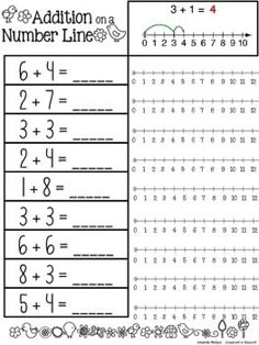 best number line subtraction images teaching math kindergarten addition on a number line differentiated
