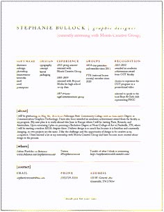 Sophia gennusa resume