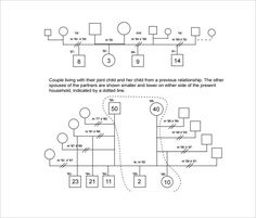 free genogram creator