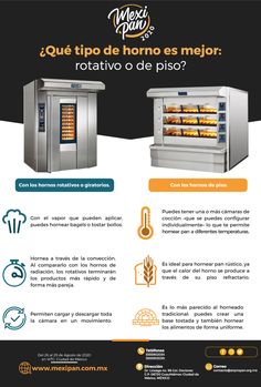 Qué Tipo De Horno Es Mejor Rotativo O De Piso Horno Panadería Tostadas