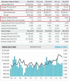 free net worth spreadsheet