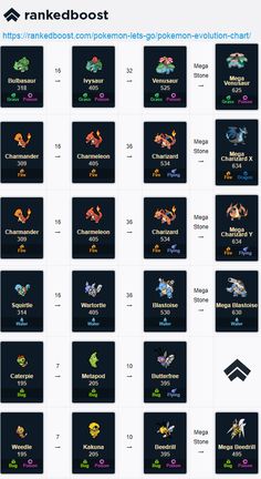 1208 best pokemon evolutions