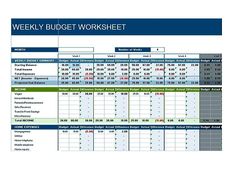 google budget template